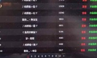 新开魔域私服的优势及选择要点，你知道多少？