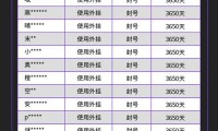 魔域sf作弊程序危害大，破坏公正致游戏受损，如何识别外挂？