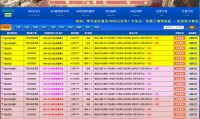魔域私服发布网：能找不同版本但安全存疑，该如何甄别？