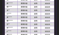 魔域sf是什么？有啥优势？又存在哪些风险？