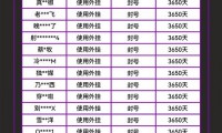 魔域sf外挂危害大，破坏平衡还致玩家信息财产损失