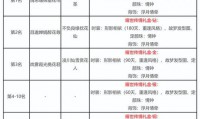 魔域私服发布网靠谱吗？有哪些类型？风险与选择全解析