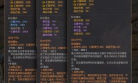 魔域私服安全吗？深度剖析私服利弊，帮你做出明智选择