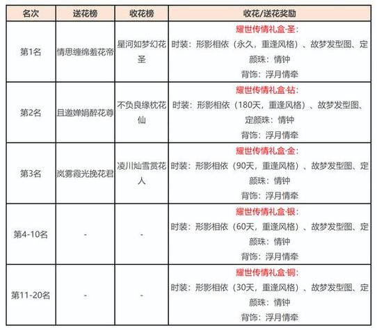 魔域私新发布网_魔域私服发布网_魔域私服官网
